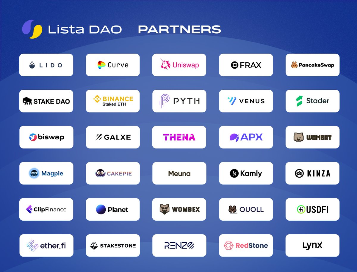 Lista DAO Partners